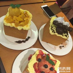 餐飲策劃管理咨詢(xún)加盟 開(kāi)啟專(zhuān)業(yè)化餐飲創(chuàng)業(yè)與運(yùn)營(yíng)之路