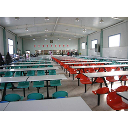 專業(yè)承包開啟品質(zhì)食堂新篇章 —— 走進(jìn)福州華香園餐飲、長樂工廠食堂托管與餐飲管理咨詢服務(wù)